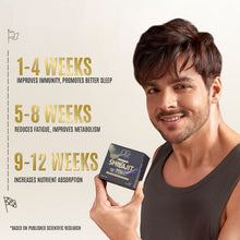 OG Wellness Pure Himalayan Shilajit Resin (20 GM / 1 Pc)