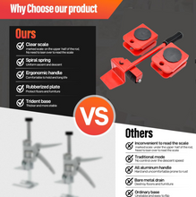 Heavy-Duty Furniture Lifter & Shifting Tool