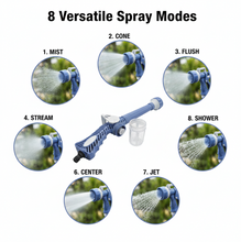 Jet Water Cannon 8 in 1 Turbo Water Spray Gun