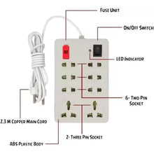 Socket Extension Boards (White, 2.5 m)
