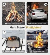 Car Fire Stop - Emergency Fire Response Spray 500ml Each