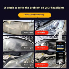 Automotive Headlight Restoration Spray
