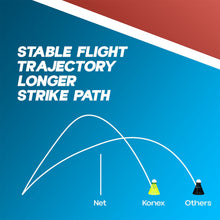 Konex Premium Plastic Badminton Shuttlecock Set (10 Pcs)